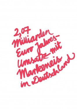 Lettering Handschrift Kalligrafie Calligraphy Illustration Natalie Gaspar 