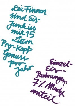 Lettering Handschrift Kalligrafie Calligraphy Illustration Natalie Gaspar 