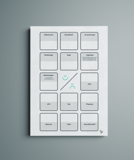 Unterrichtsmaterialien gestaltet von Natalie Gaspar Kommunikationsdesign 